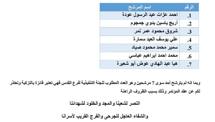 #اتحاد_المعلمين_فرع_القدس_الشريف